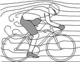 aérodynamisme du cycliste